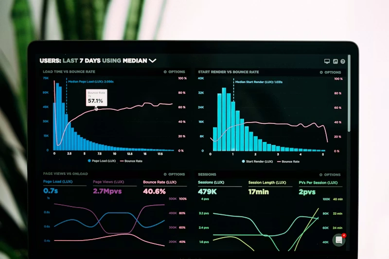 Team analyzing dashboard